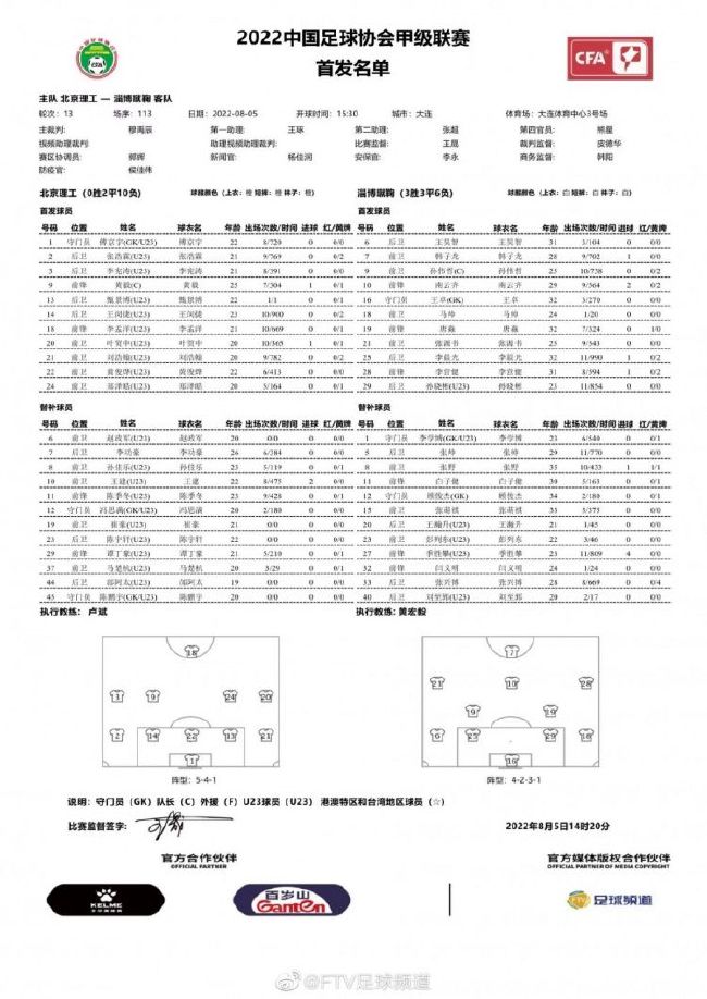 曼联攻击手格林伍德今夏租借前往赫塔费，他在西甲赛场的发挥渐入佳境，而赫塔费也希望延长格林伍德的租期。